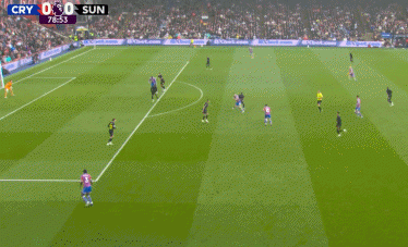 射远角偏出, 北京时间 射远角偏出, 北京时间