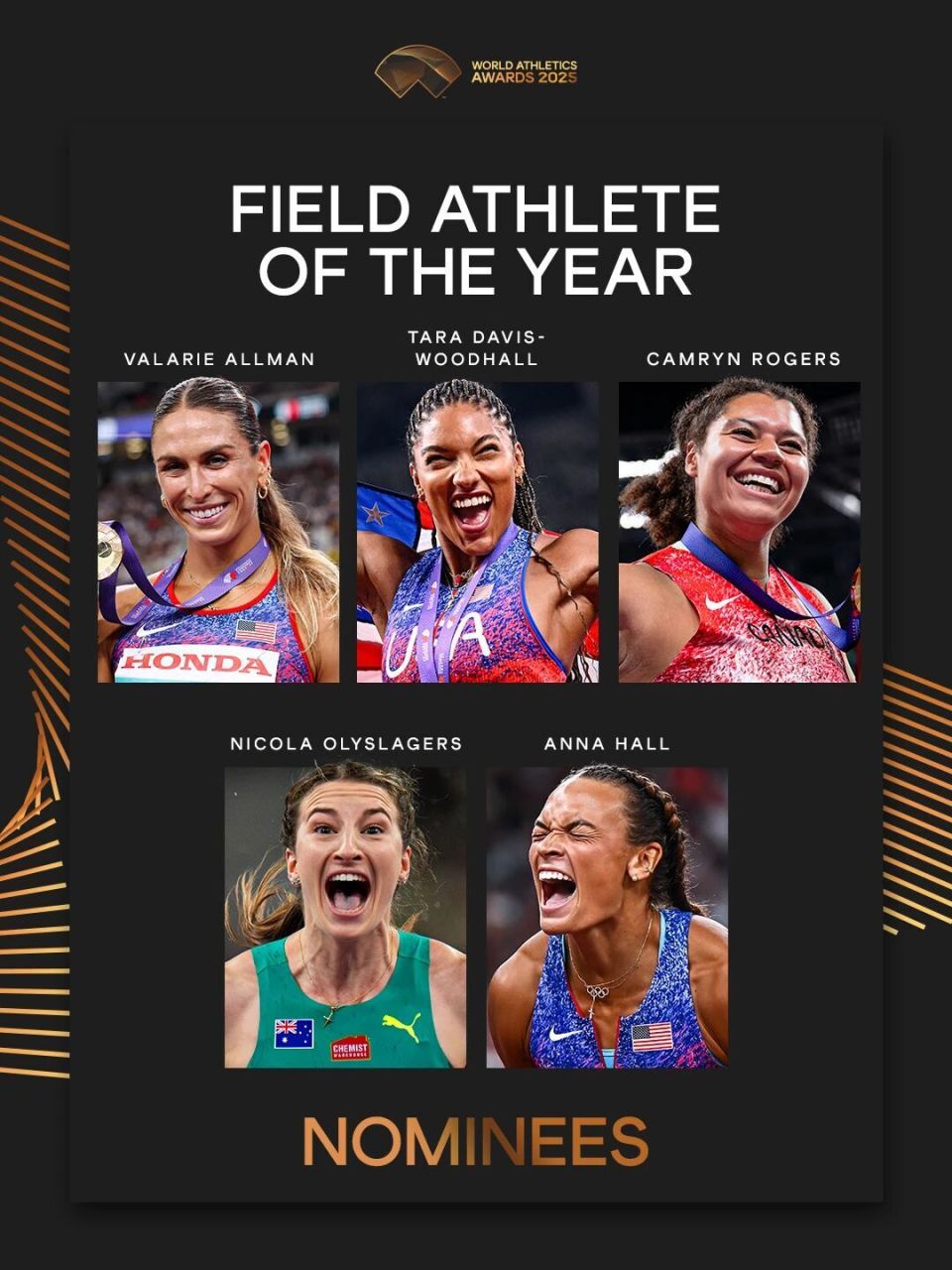 加拿大, 世界年度前 加拿大, 世界年度前