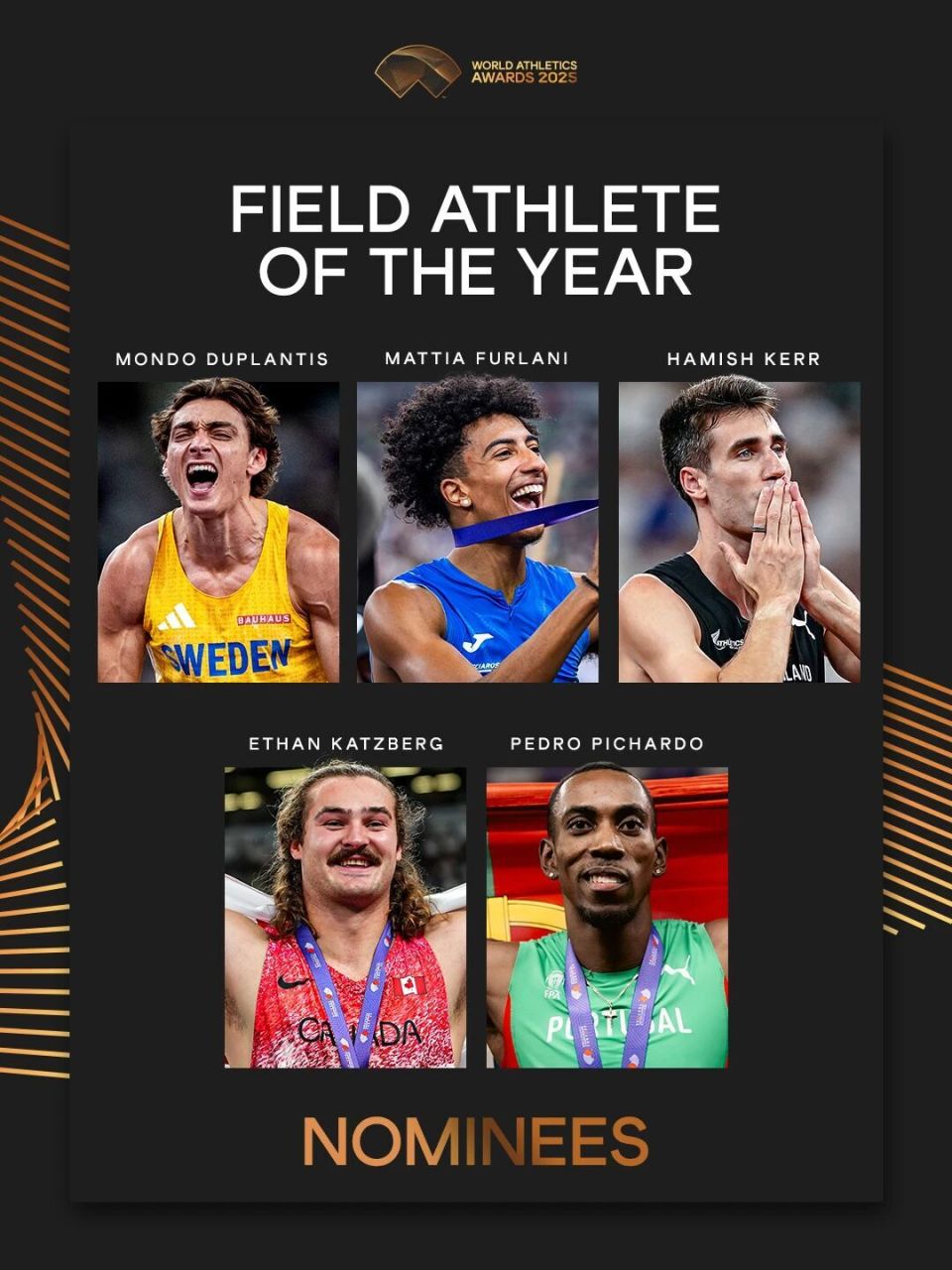 以姓氏首字, 冠军, 世界田联近 以姓氏首字, 冠军, 世界田联近